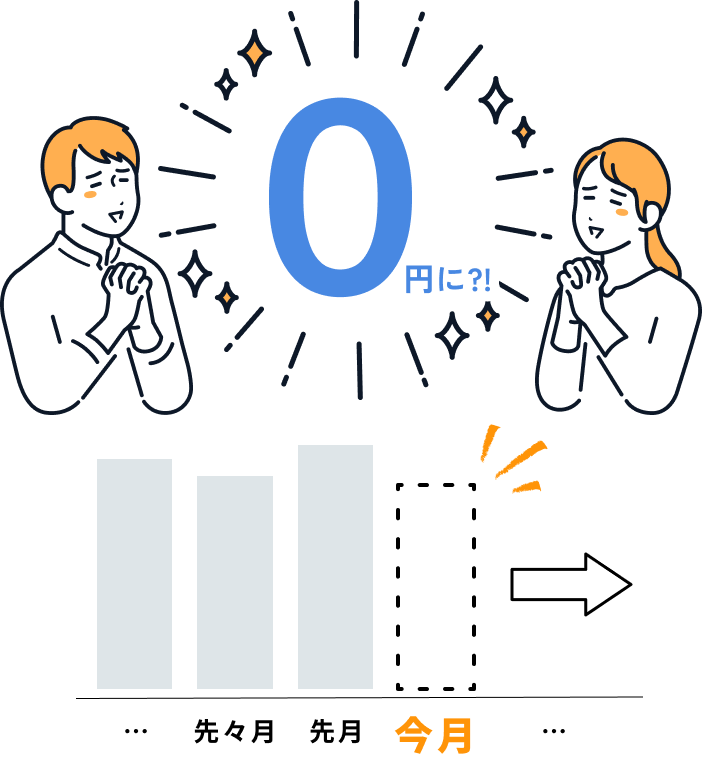 0円に